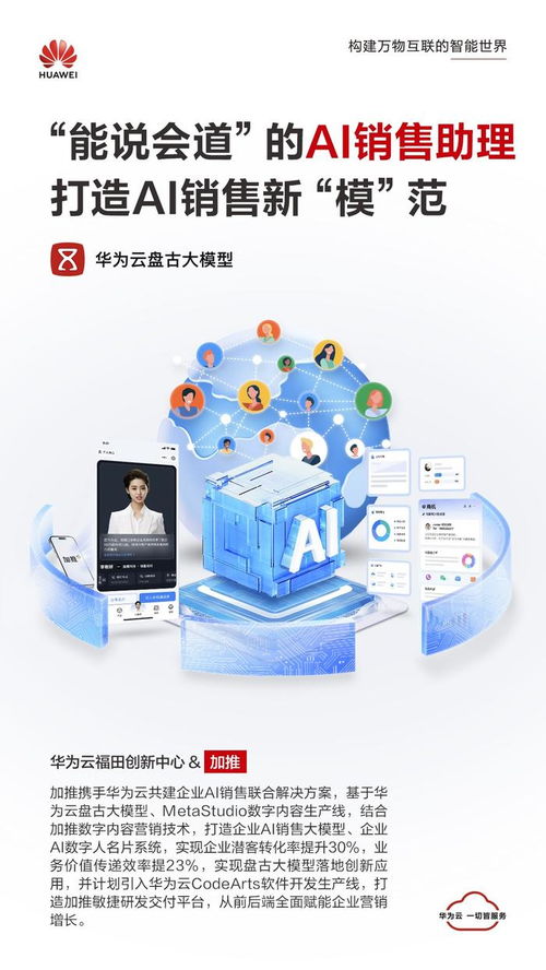 加推x華為云 數(shù)字人塑外表，大模型造內(nèi)里，創(chuàng)新數(shù)字內(nèi)容制作服務(wù)