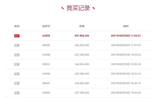 5.48億元成交！浙江廣廈迎來(lái)國(guó)資新東家，數(shù)字內(nèi)容制作服務(wù)開(kāi)啟新篇章